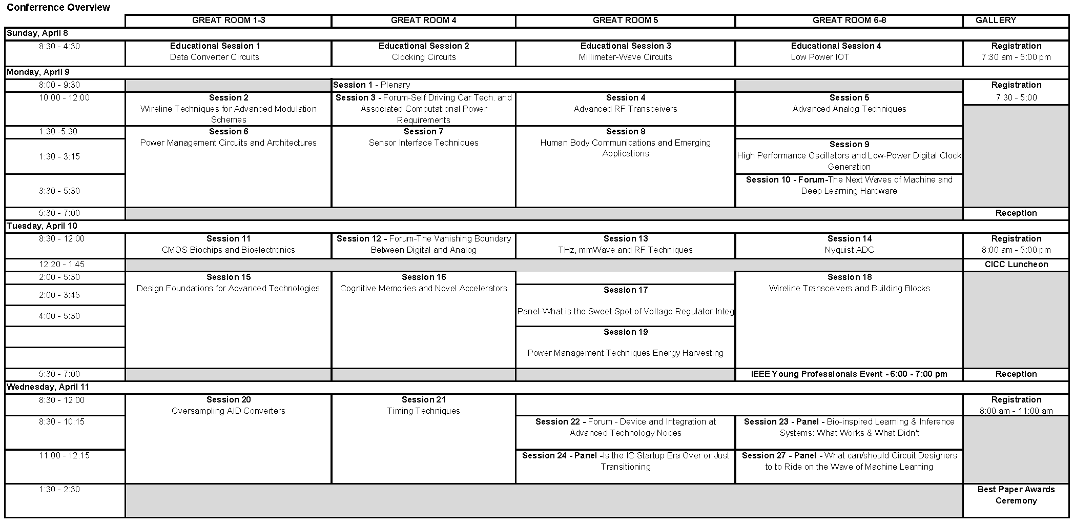 ConferenceataGlance31118 2024 IEEE CICC